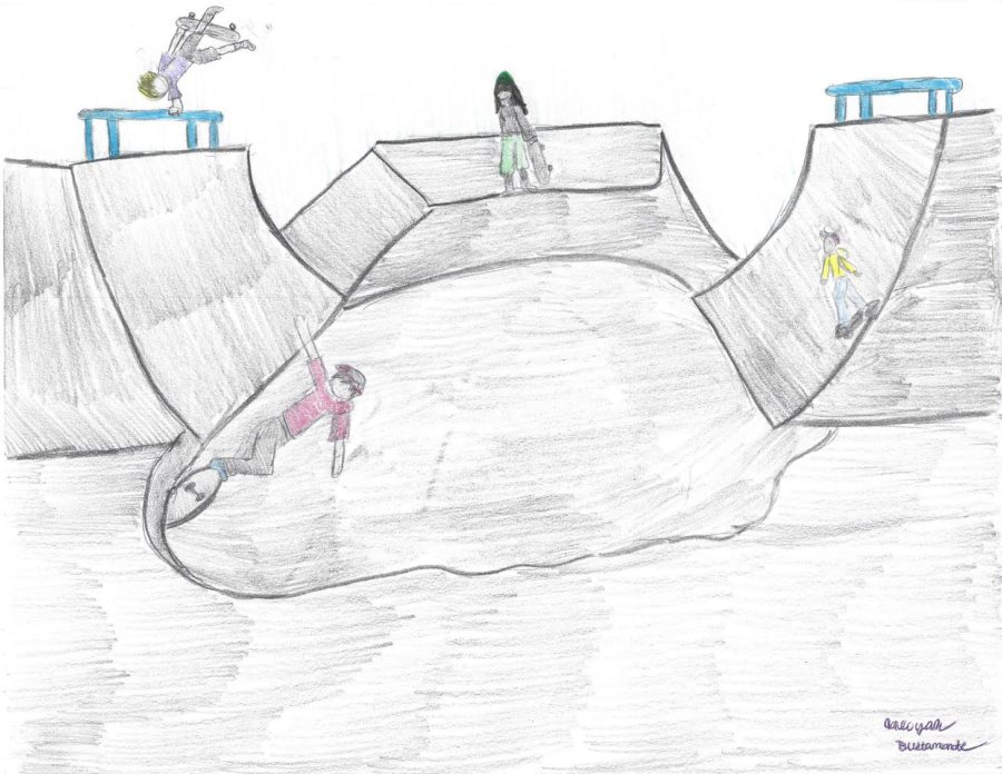 Simple Tips About How To Draw Skateparks Aidcreative